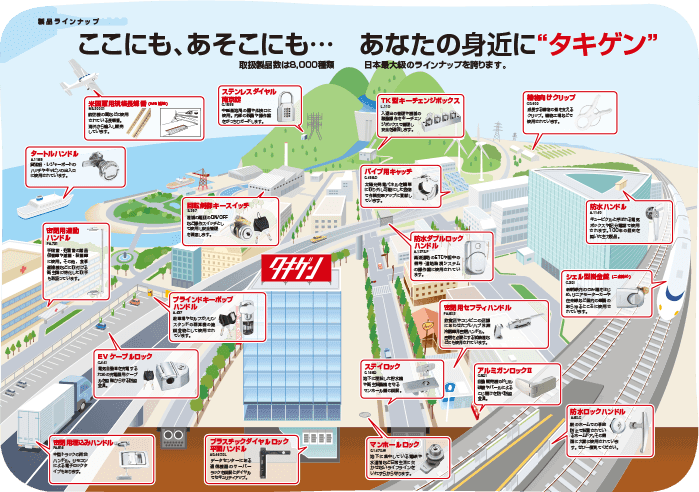 タキゲン製品はお客様の近くにいつも存在しています