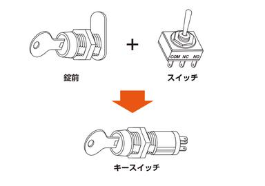 タキレポ記事